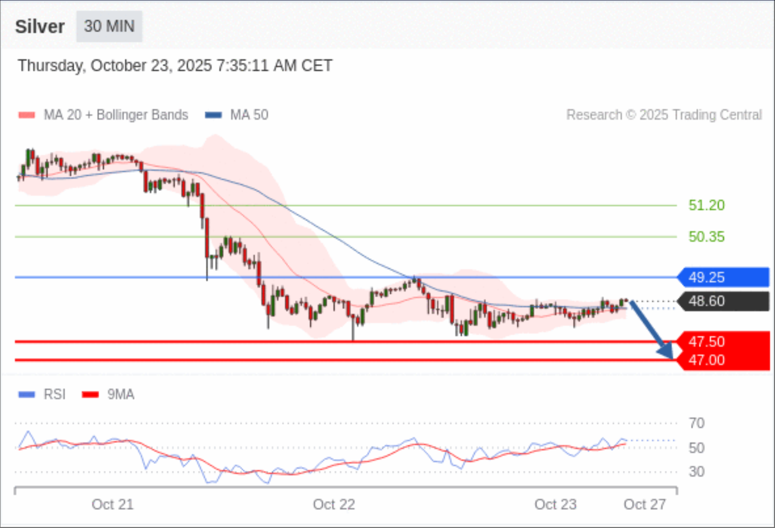 avatrade官网平台