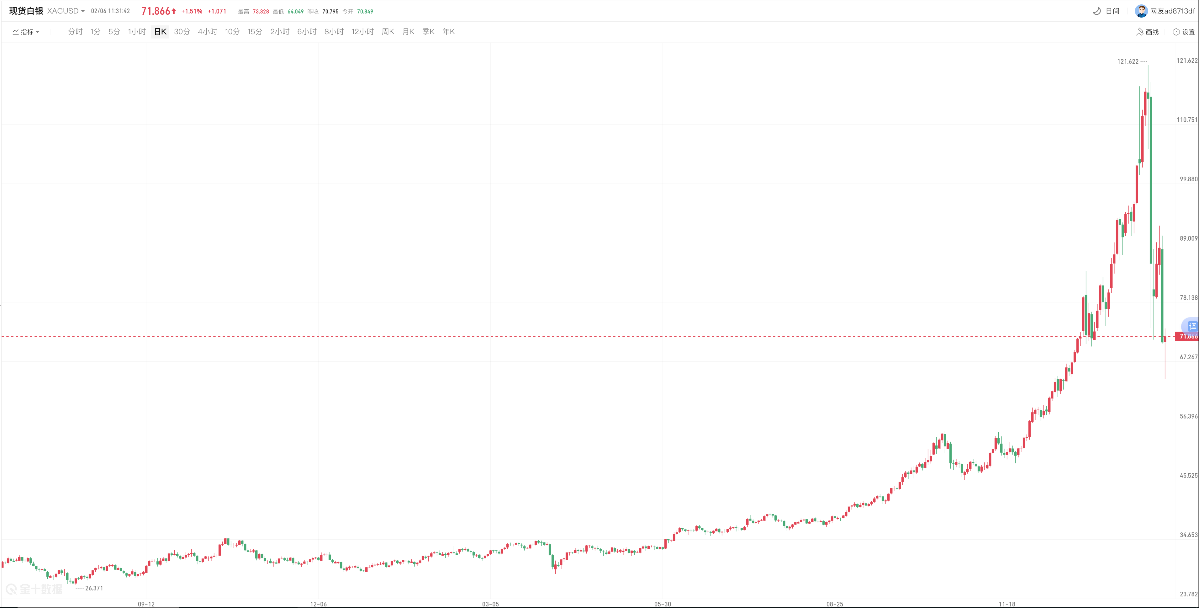 avatrade爱华官网平台