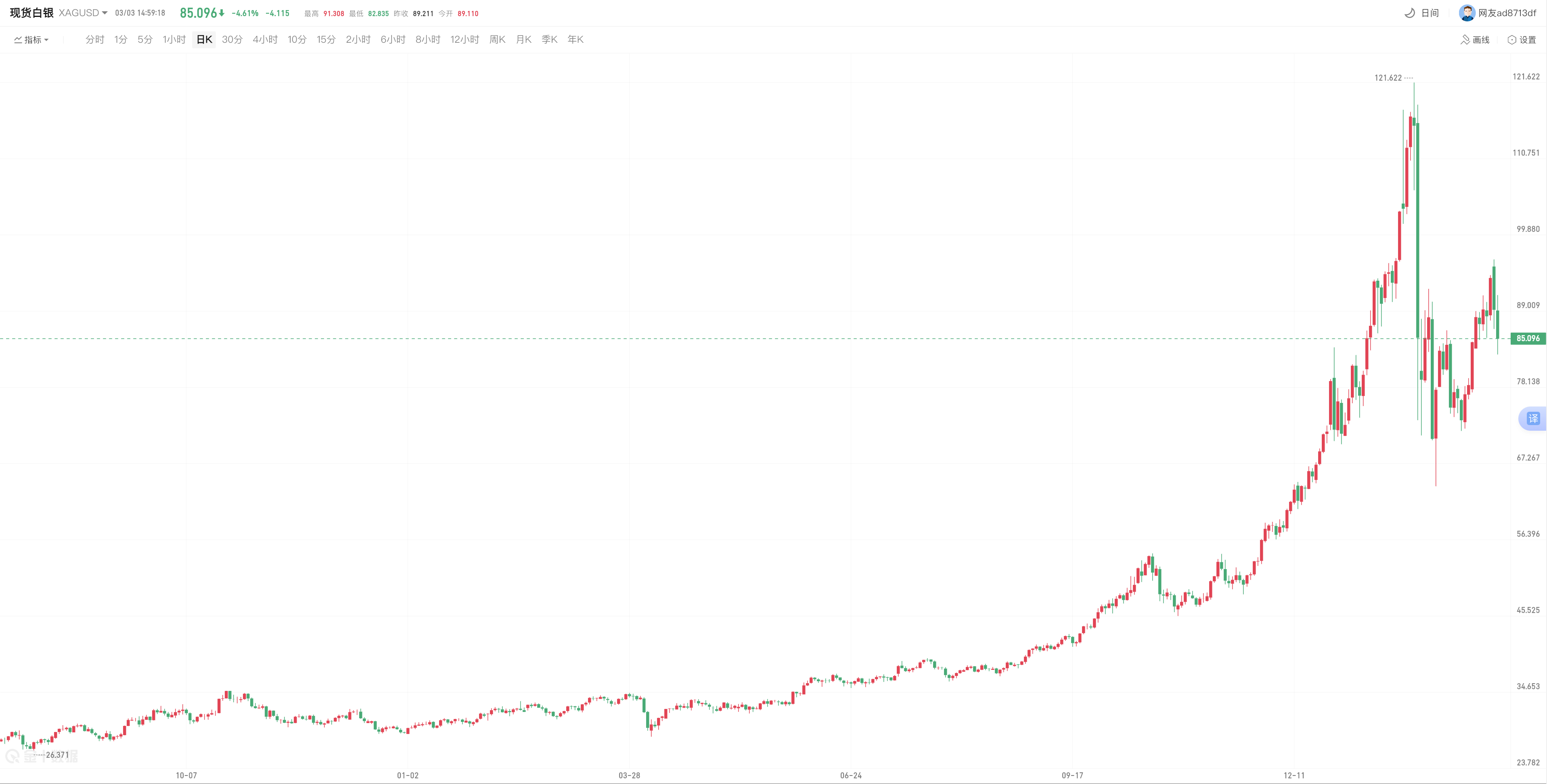 avatrade爱华中文官网