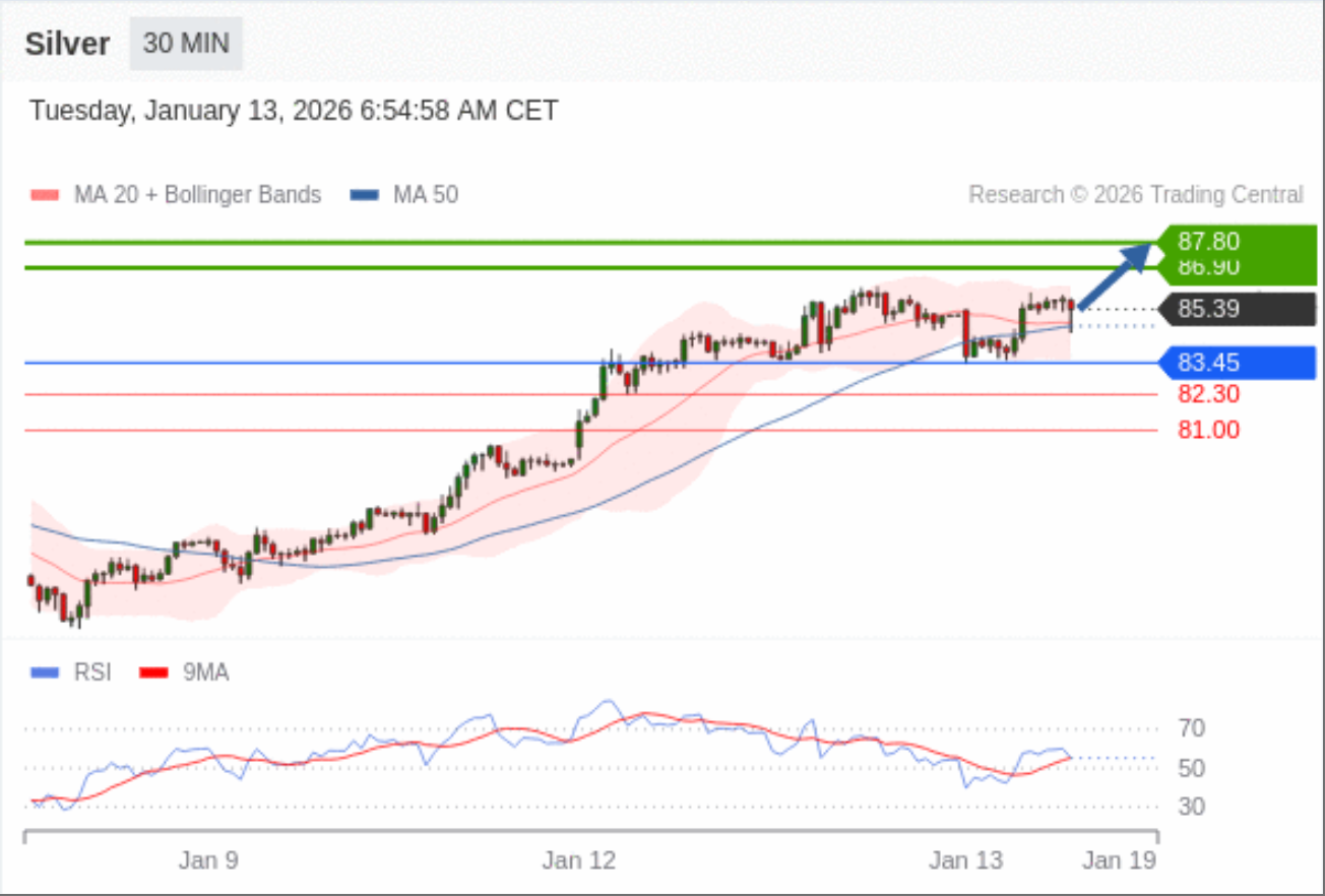 avatrade中文官网