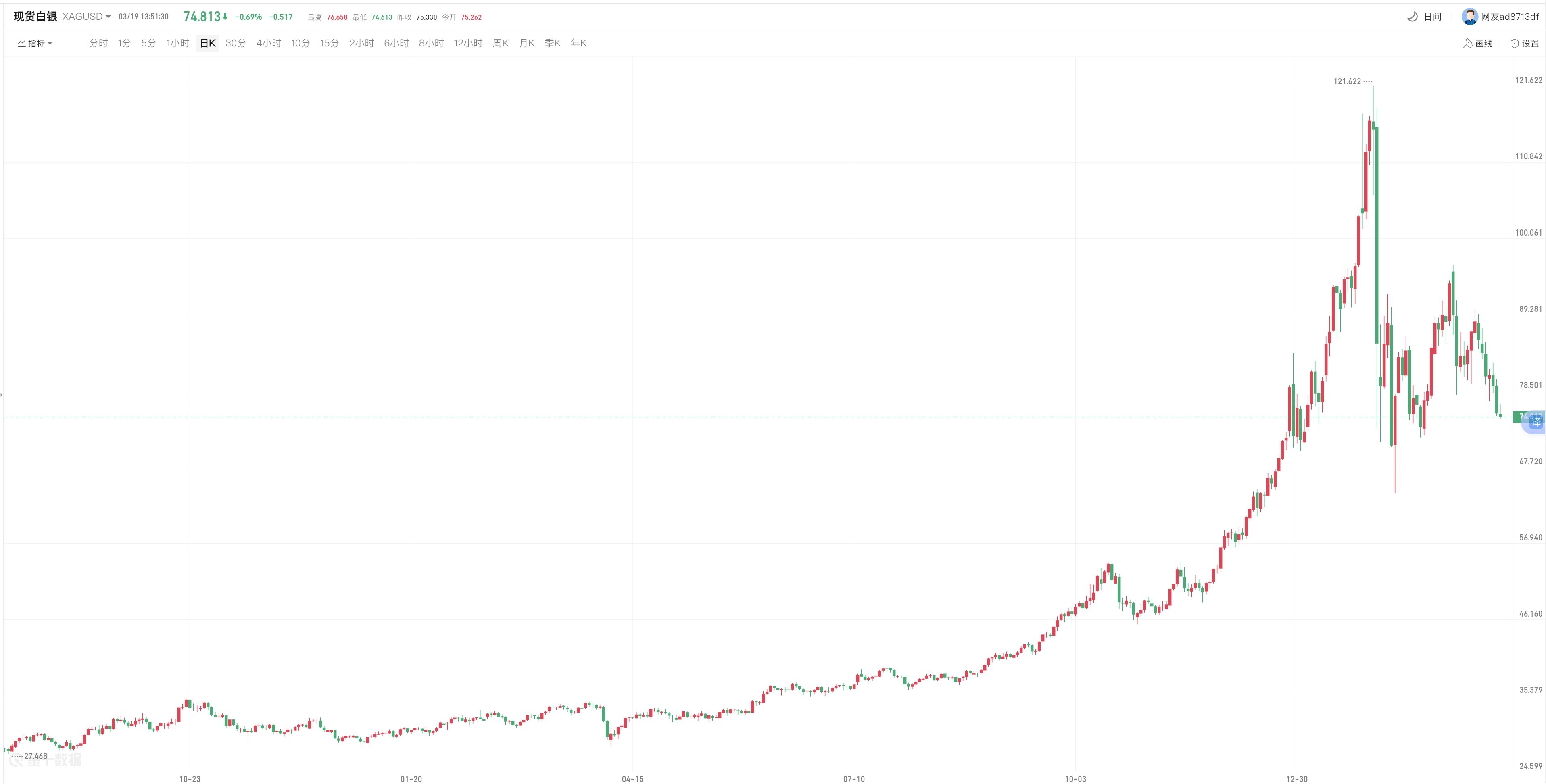 avatrade爱华平台