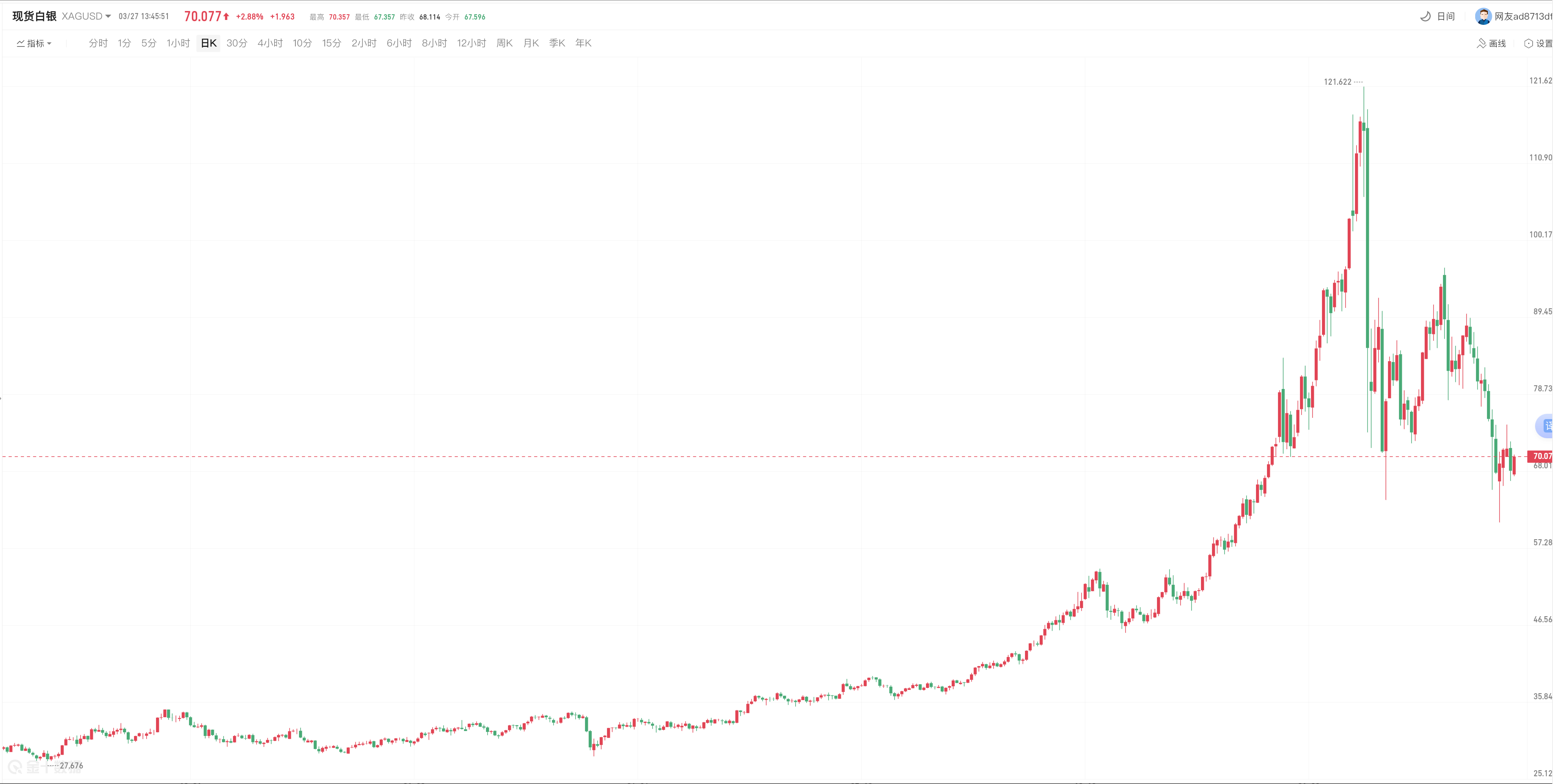 avatrade爱华中文官网