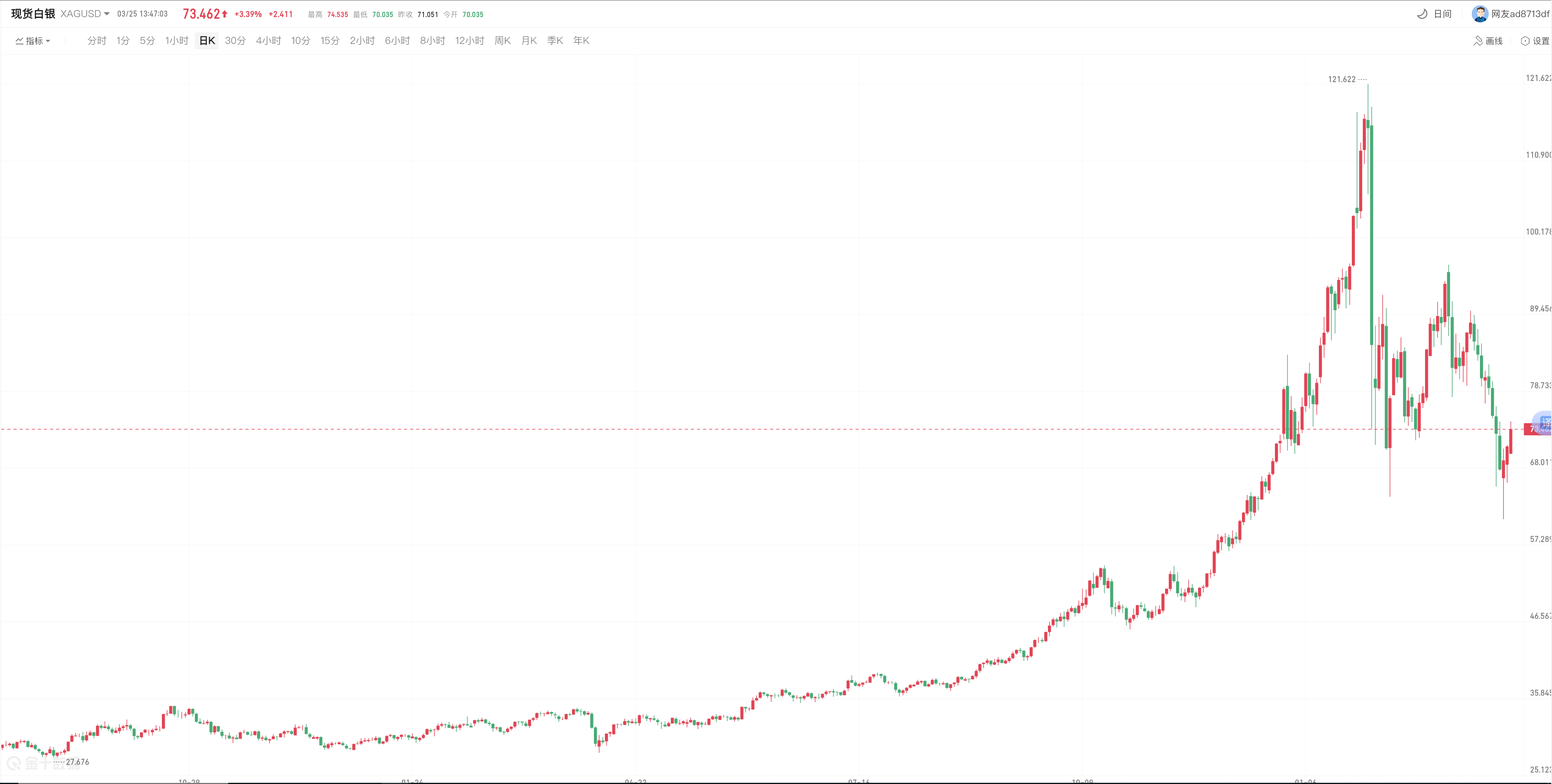 avatrade中文官网