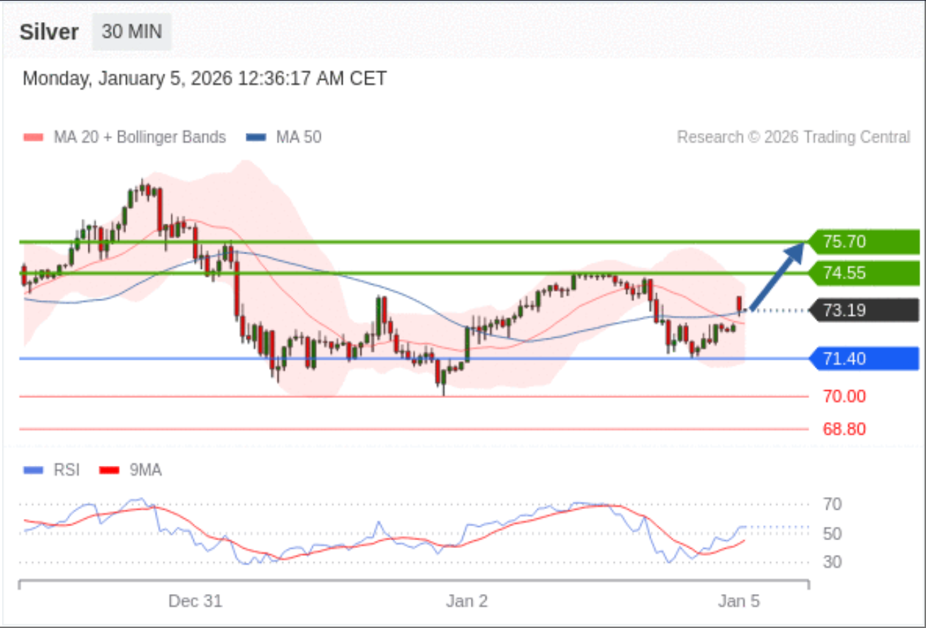 avatrade中文官网