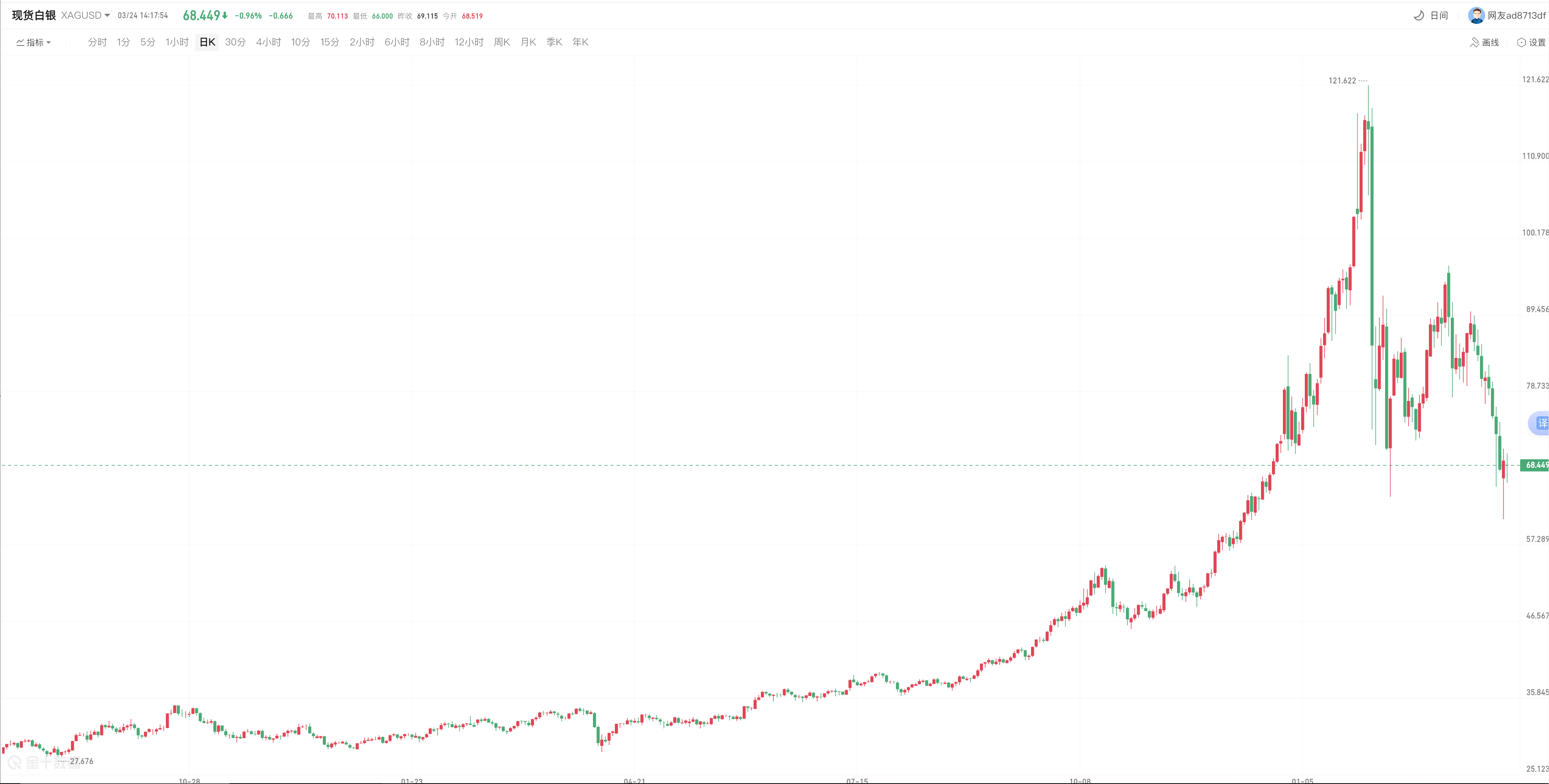 avatrade爱华中文官网