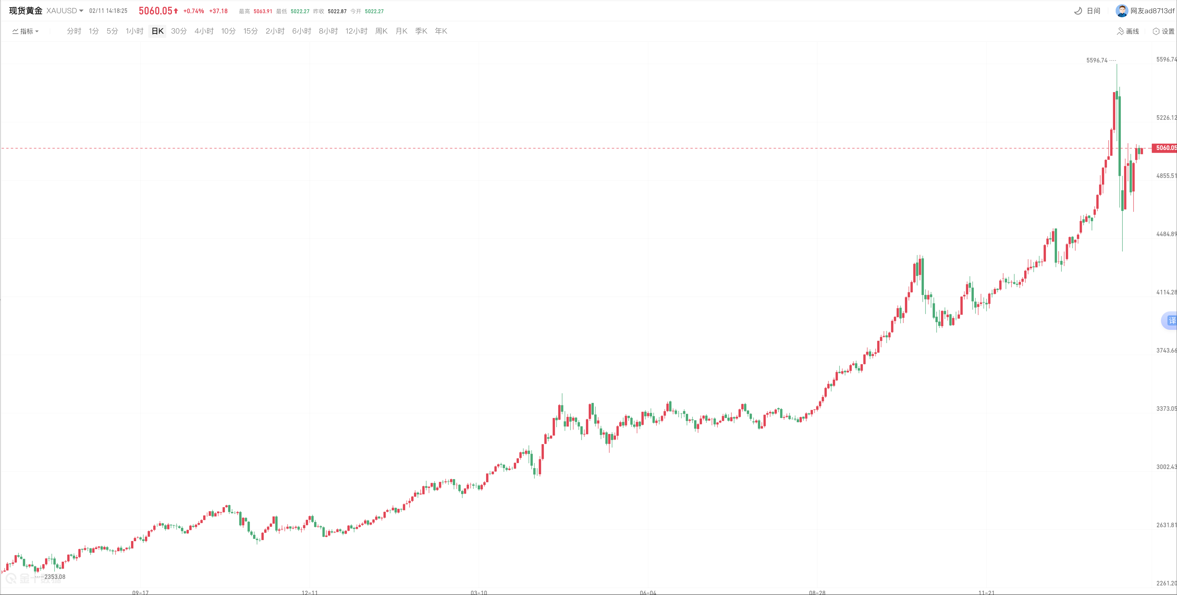 avatrade爱华中文官网