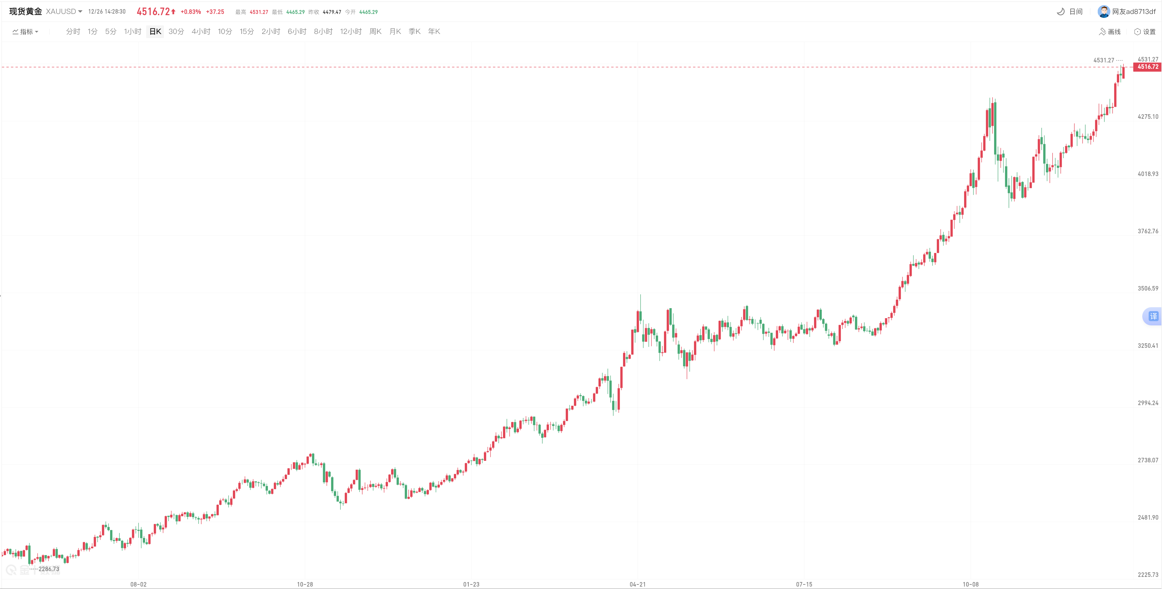 avatrade爱华中文官网