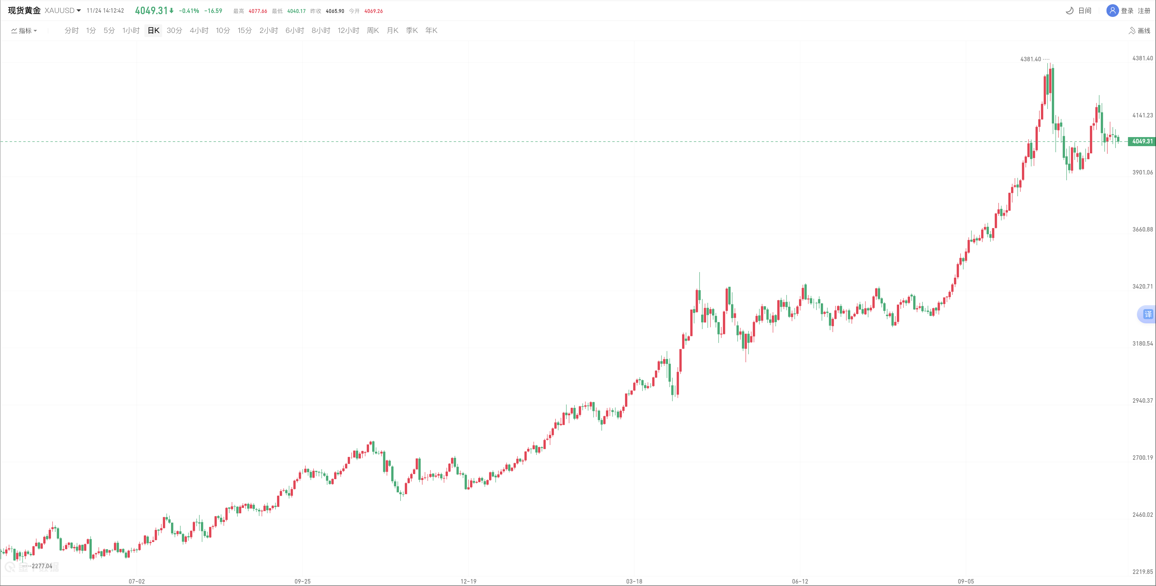 avatrade爱华官网平台
