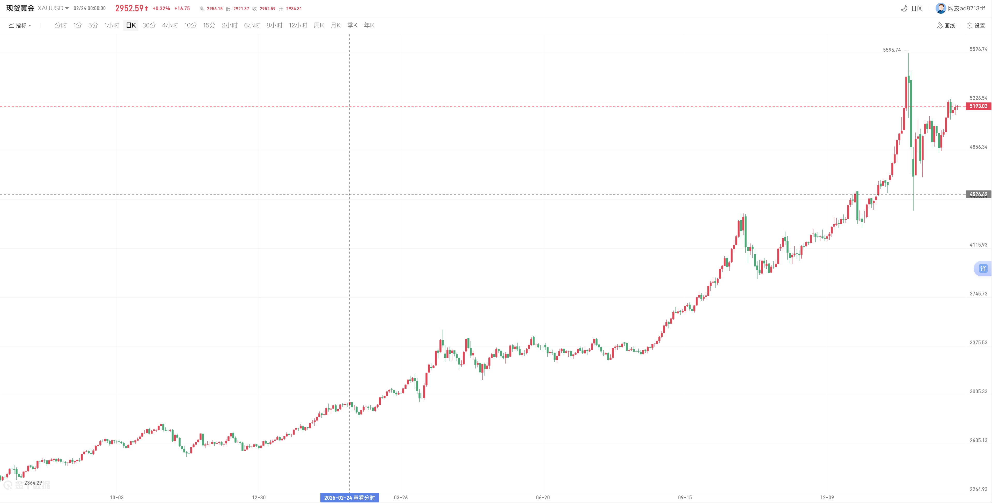 avatrade中文官网