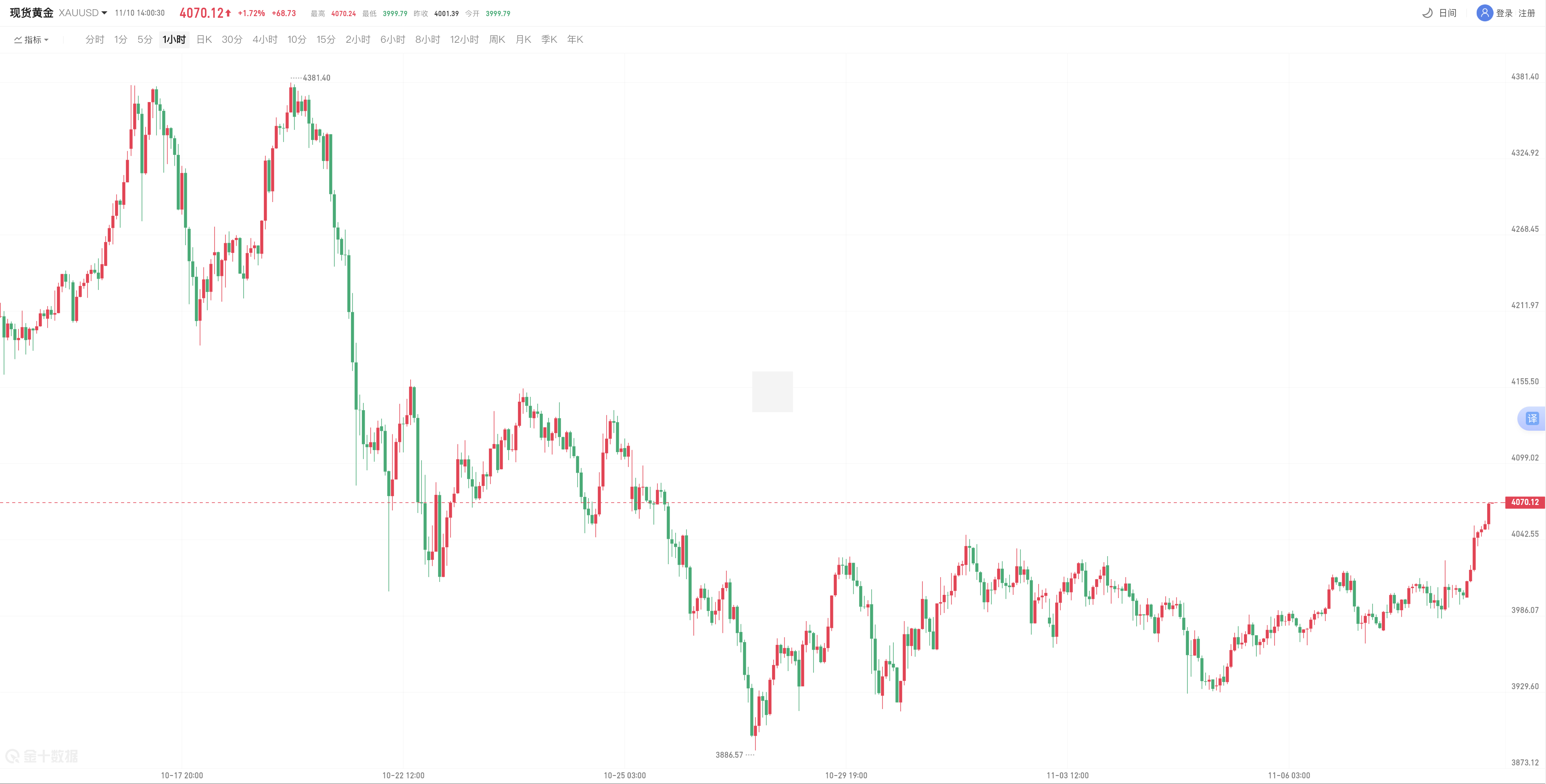 avatrade爱华中文官网